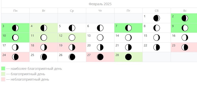 Благоприятные дни для свадеб в 2025 году