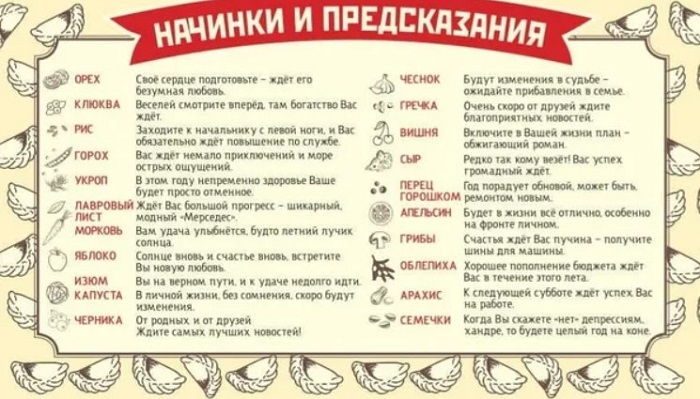 Старый Новый год 2025: какого числа празднуется, выходной это или нет