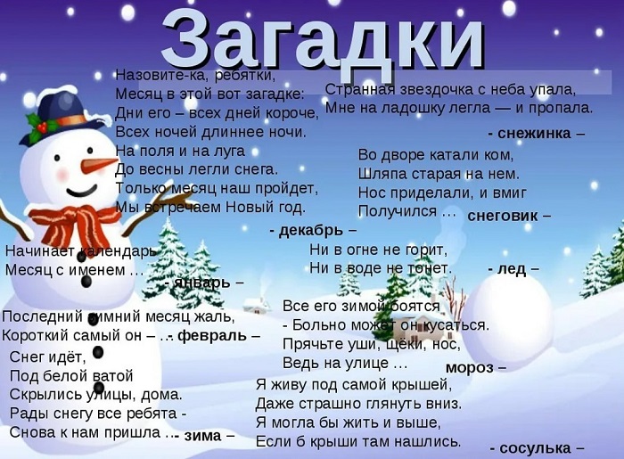 Загадки на Новый год 2024 для детей, взрослых: смешные, с подвохом
