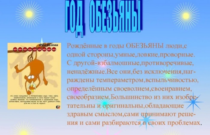 Гороскоп 2024 года: особенности для мужчин и женщин Обезьяны
