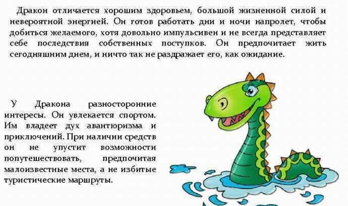 Гороскоп на 2024 год для Драконов: что ожидает мужчин и женщин этого знака