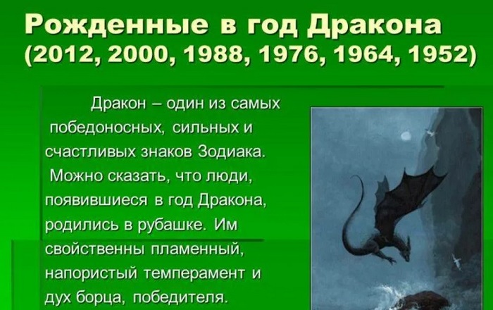 Гороскоп на 2024 год для Драконов: что ожидает мужчин и женщин этого знака