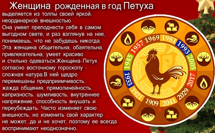 Гороскоп на 2024 год для Петуха по китайскому календарю: мужчины и женщины