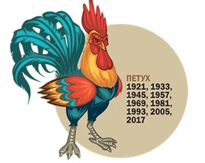 Гороскоп на 2024 год для Петуха по китайскому календарю: мужчины и женщины