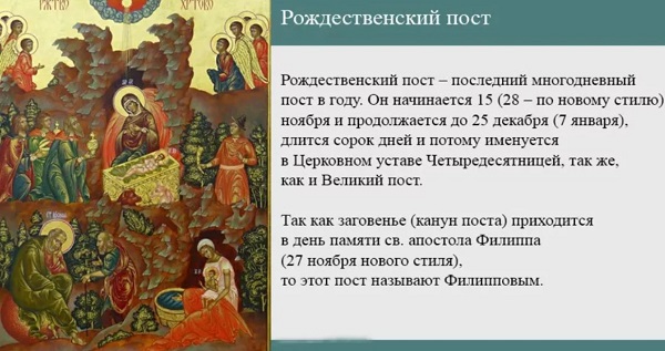 Рождественский Пост в 2024 — 2025 году дата начала и окончания история возникновения и духовный смысл